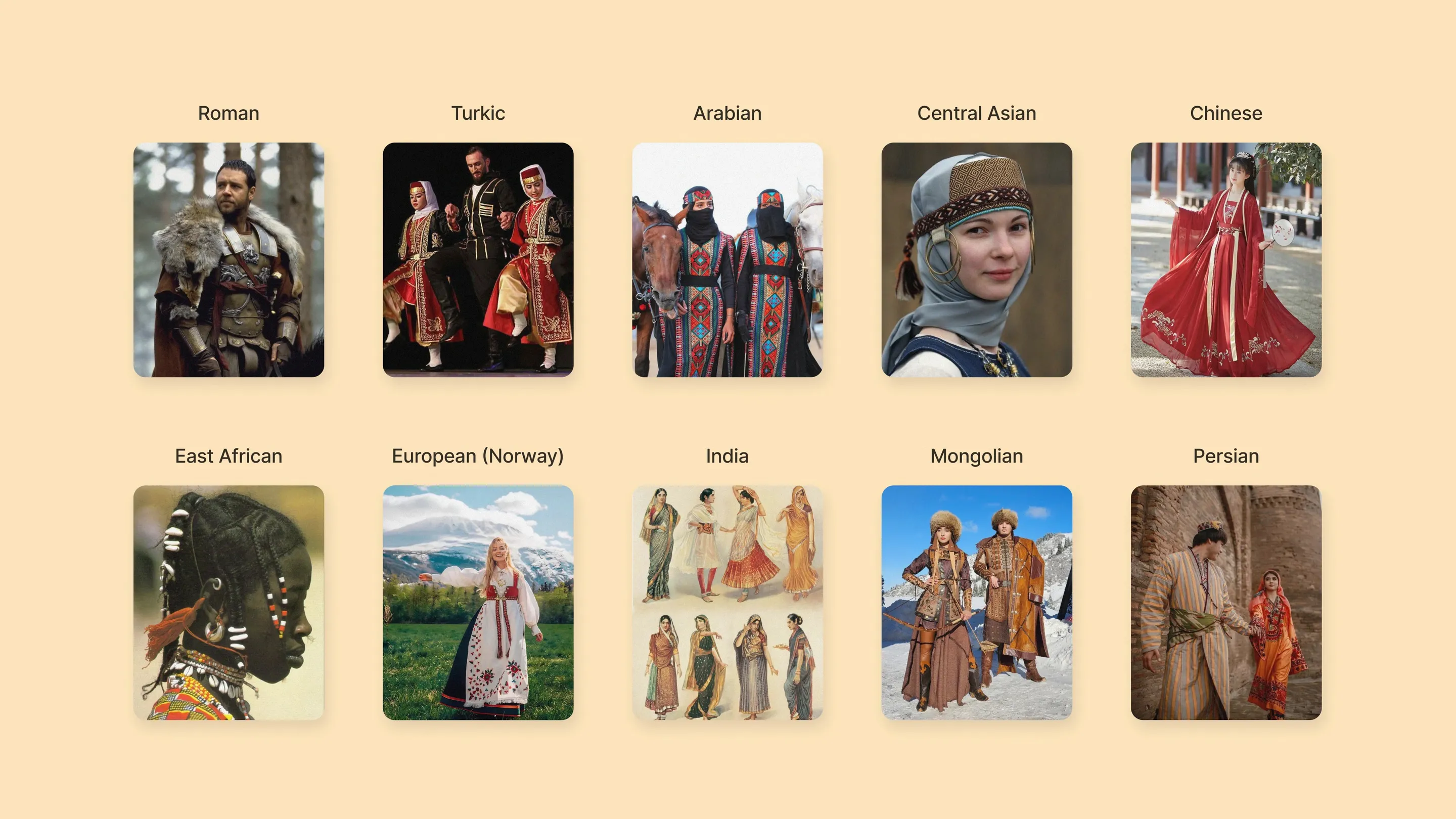 Research boards for the ten Silk Road cultures