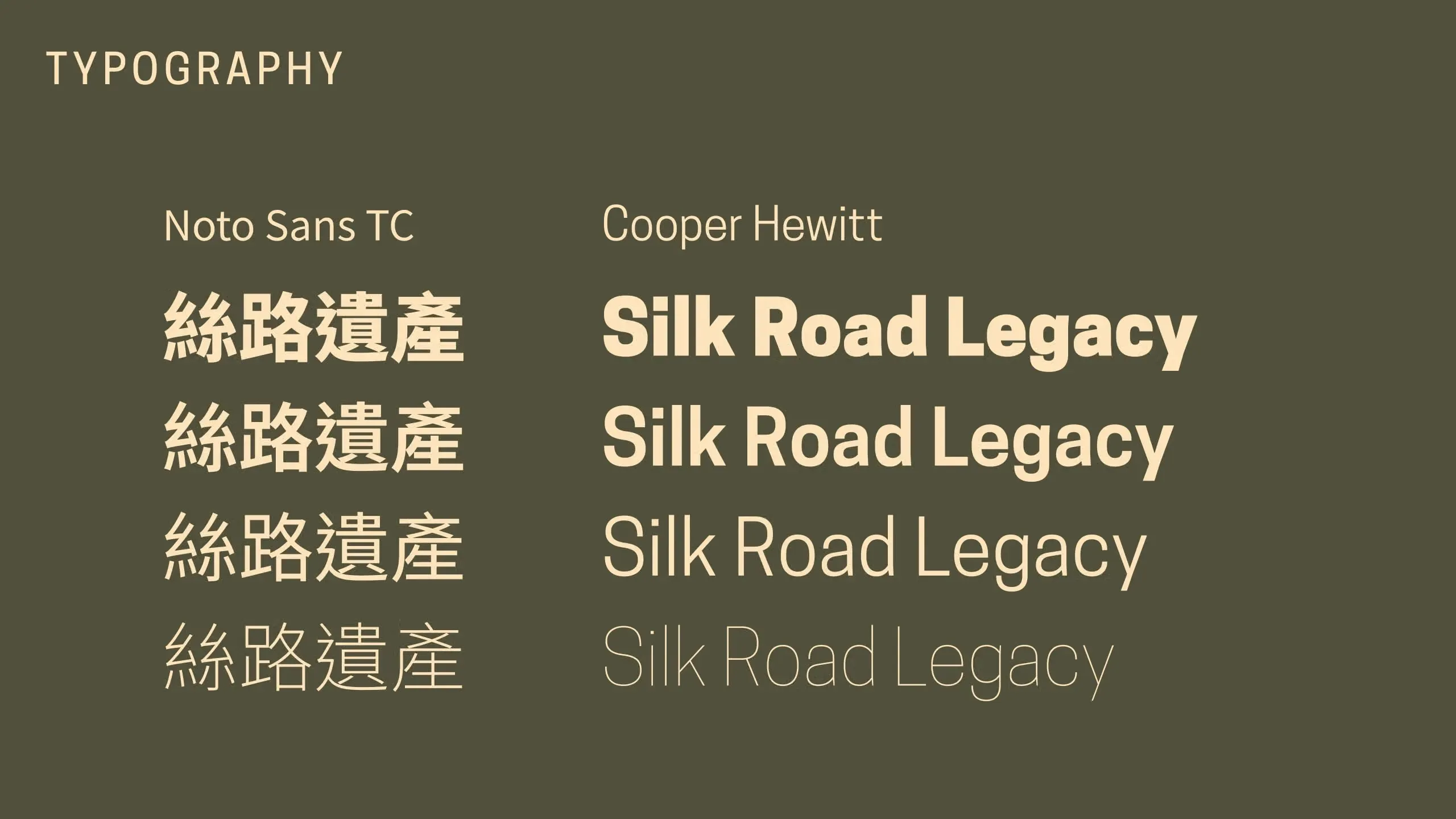 Typography: Noto Sans TC and Cooper Hewitt